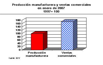 20070509164242-grafico-jguerra.jpg