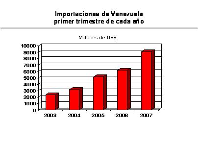 20070603225638-grafico.jpg