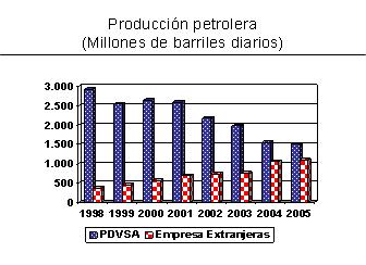 20070331003155-grafico.jpg